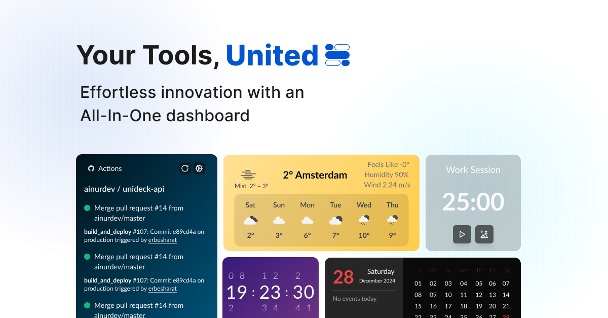 UniDeck's ProductHunt Launch
